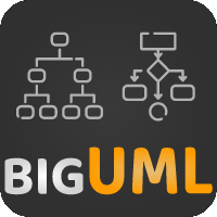 bigUML Modeling Tool